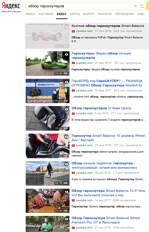 Приток нового трафика сразу из трех источников: поиска по видео Яндекса и Google (в том числе органики), вашего канала YouTube и сервиса Яндекс.Маркет