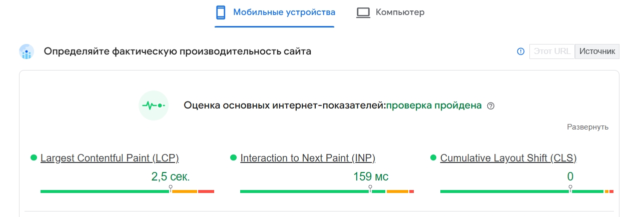Определяйте фактическую производительность сайта